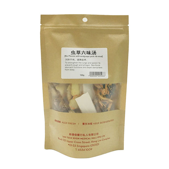 Cong Cao Liu Wei Tang